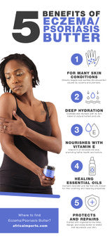 ESSENTIALS: Eczema/Psoriasis Butter